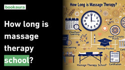 How long is massage therapy school?