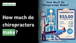 How much do chiropractors make?